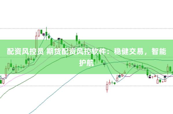 配资风控员 期货配资风控软件：稳健交易，智能护航