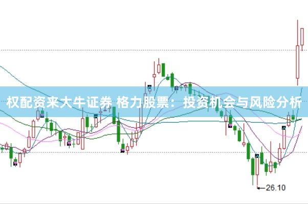 权配资来大牛证券 格力股票：投资机会与风险分析