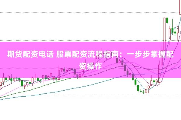 期货配资电话 股票配资流程指南：一步步掌握配资操作