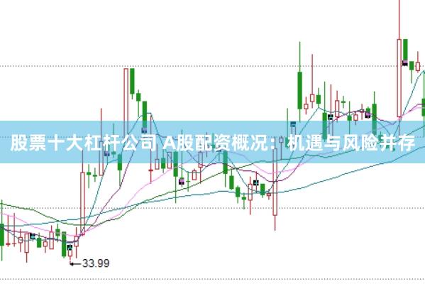 股票十大杠杆公司 A股配资概况：机遇与风险并存