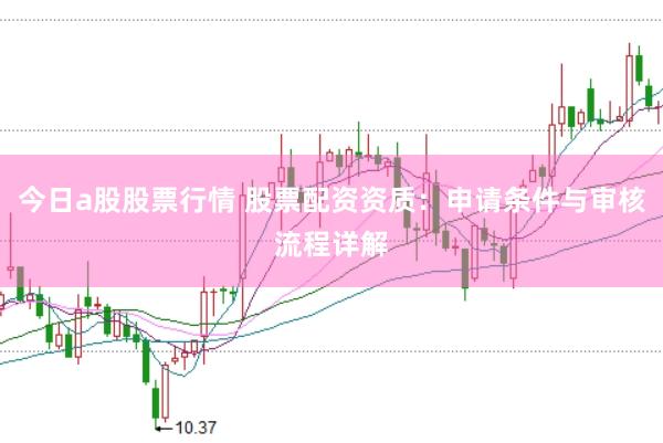 今日a股股票行情 股票配资资质：申请条件与审核流程详解