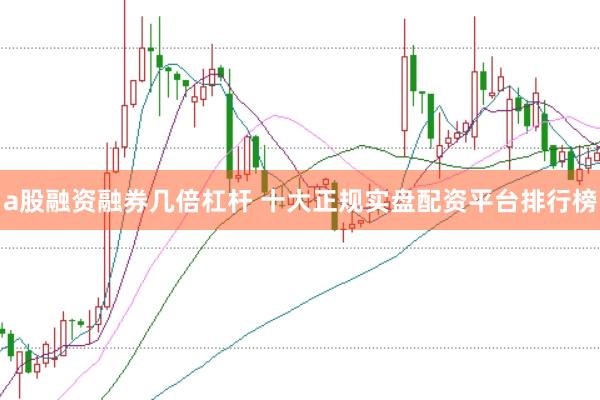 a股融资融券几倍杠杆 十大正规实盘配资平台排行榜