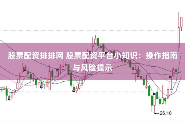 股票配资排排网 股票配资平台小知识：操作指南与风险提示