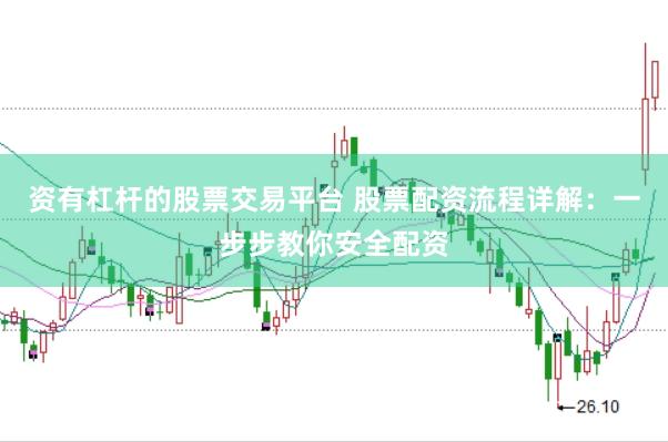 资有杠杆的股票交易平台 股票配资流程详解:一步步教你安全配资