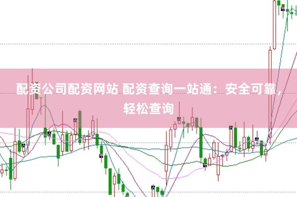配资公司配资网站 配资查询一站通：安全可靠，轻松查询
