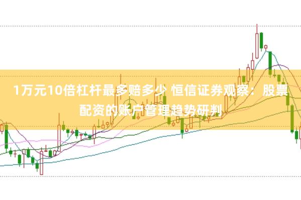 1万元10倍杠杆最多赔多少 恒信证券观察:股票配资的账户管理趋势研判
