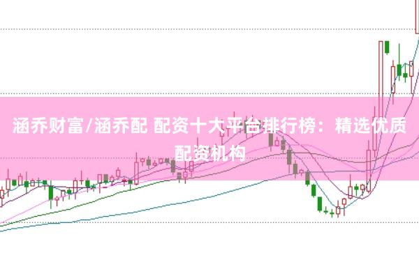 涵乔财富/涵乔配 配资十大平台排行榜：精选优质配资机构