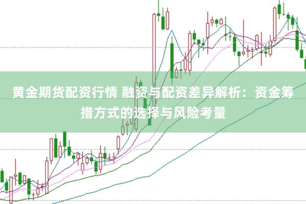 黄金期货配资行情 融资与配资差异解析：资金筹措方式的选择与风险考量