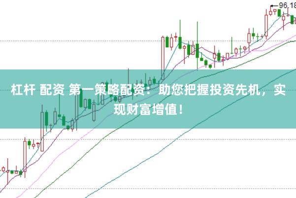 杠杆 配资 第一策略配资：助您把握投资先机，实现财富增值！