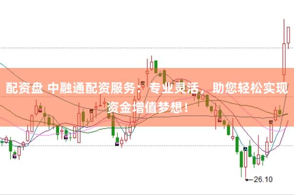 配资盘 中融通配资服务：专业灵活，助您轻松实现资金增值梦想！
