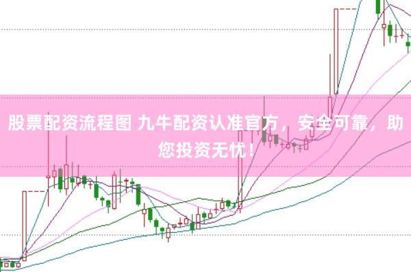 股票配资流程图 九牛配资认准官方，安全可靠，助您投资无忧！
