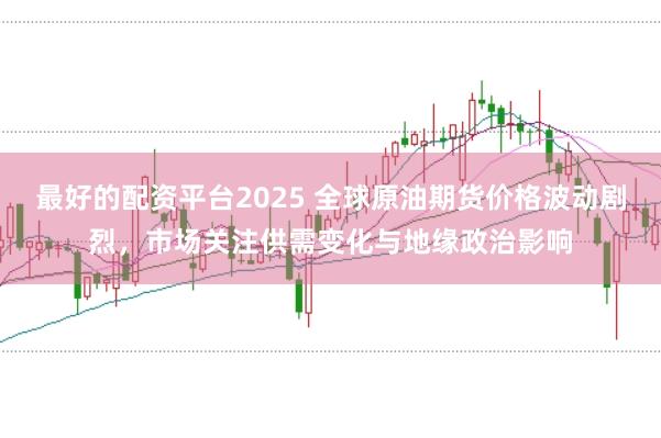 最好的配资平台2025 全球原油期货价格波动剧烈，市场关注供需变化与地缘政治影响