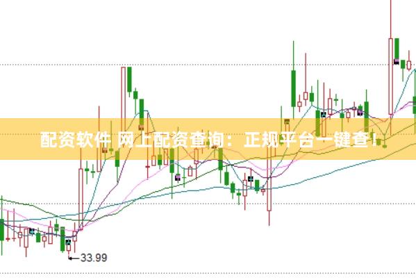 配资软件 网上配资查询：正规平台一键查！