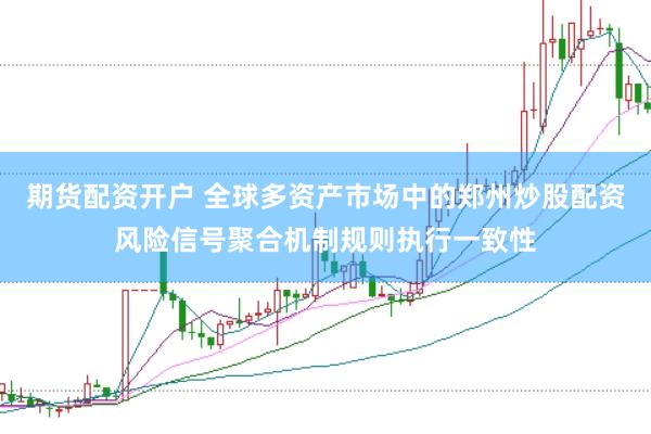 期货配资开户 全球多资产市场中的郑州炒股配资风险信号聚合机制规则执行一致性