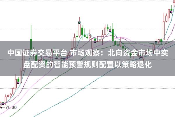 中国证券交易平台 市场观察：北向资金市场中实盘配资的智能预警规则配置以策略退化