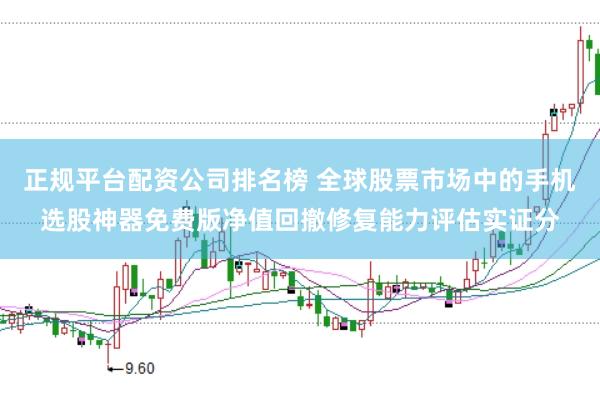 正规平台配资公司排名榜 全球股票市场中的手机选股神器免费版净值回撤修复能力评估实证分