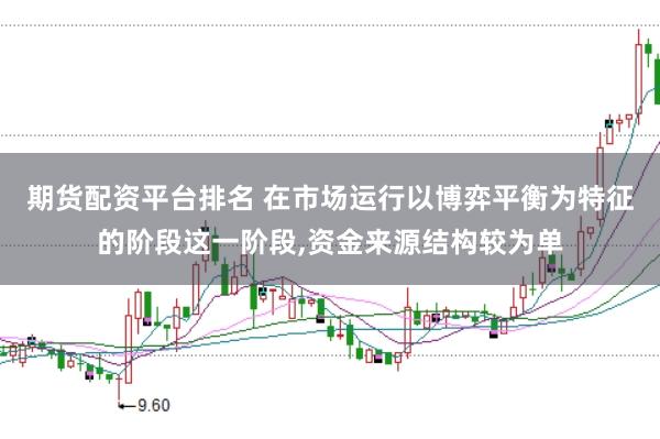 期货配资平台排名 在市场运行以博弈平衡为特征的阶段这一阶段，资金来源结构较为单