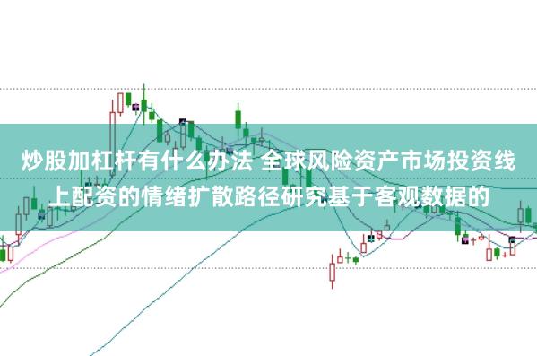 炒股加杠杆有什么办法 全球风险资产市场投资线上配资的情绪扩散路径研究基于客观数据的