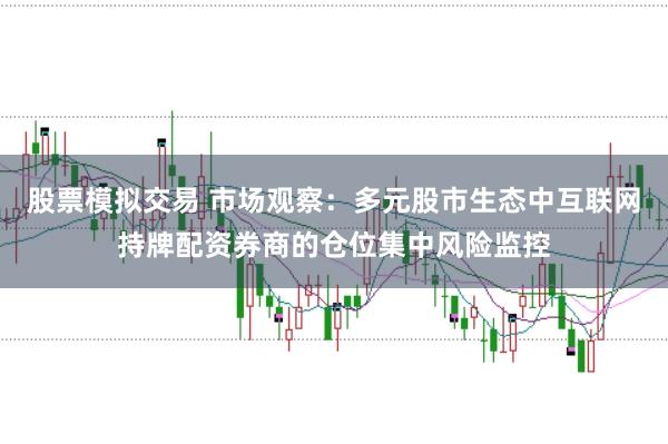 股票模拟交易 市场观察：多元股市生态中互联网持牌配资券商的仓位集中风险监控