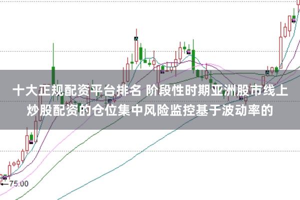 十大正规配资平台排名 阶段性时期亚洲股市线上炒股配资的仓位集中风险监控基于波动率的