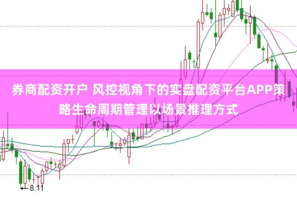 券商配资开户 风控视角下的实盘配资平台APP策略生命周期管理以场景推理方式