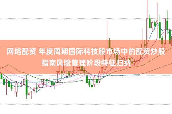 网络配资 年度周期国际科技股市场中的配资炒股指南风险管理阶段特征归纳