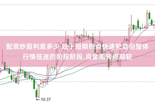 配资炒股利息多少 处于短期热点快速轮动但整体行情低迷的阶段阶段，资金周转周期较
