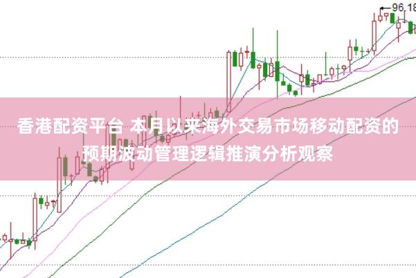香港配资平台 本月以来海外交易市场移动配资的预期波动管理逻辑推演分析观察