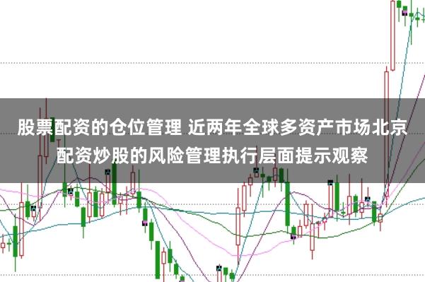 股票配资的仓位管理 近两年全球多资产市场北京配资炒股的风险管理执行层面提示观察