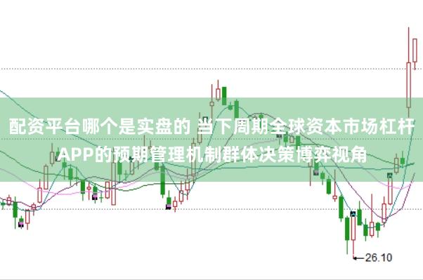 配资平台哪个是实盘的 当下周期全球资本市场杠杆APP的预期管理机制群体决策博弈视角