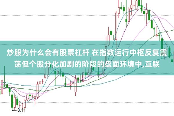 炒股为什么会有股票杠杆 在指数运行中枢反复震荡但个股分化加剧的阶段的盘面环境中，互联