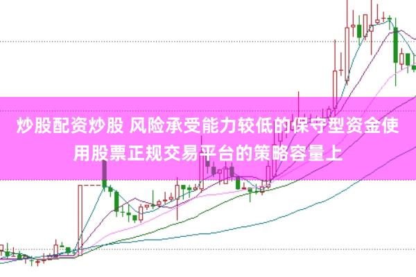 炒股配资炒股 风险承受能力较低的保守型资金使用股票正规交易平台的策略容量上