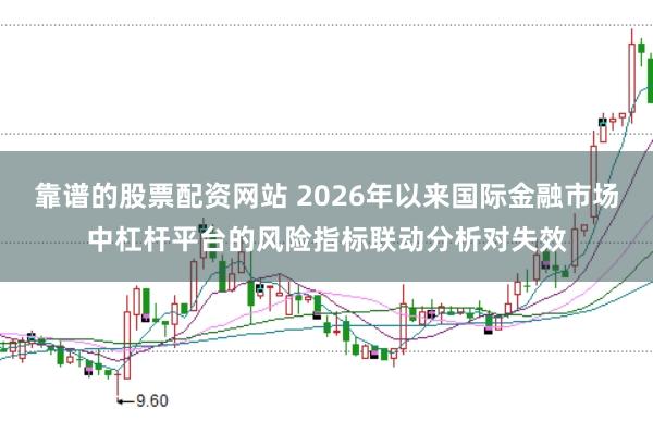 靠谱的股票配资网站 2026年以来国际金融市场中杠杆平台的风险指标联动分析对失效