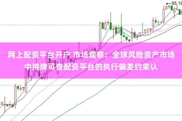 网上配资平台开户 市场观察：全球风险资产市场中持牌可查配资平台的执行偏差约束认