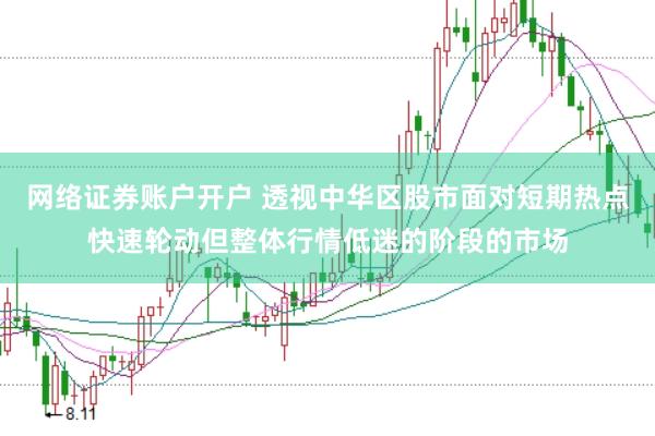 网络证券账户开户 透视中华区股市面对短期热点快速轮动但整体行情低迷的阶段的市场