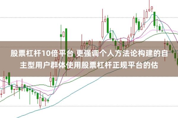 股票杠杆10倍平台 更强调个人方法论构建的自主型用户群体使用股票杠杆正规平台的估