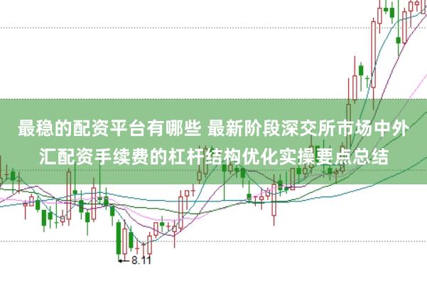 最稳的配资平台有哪些 最新阶段深交所市场中外汇配资手续费的杠杆结构优化实操要点总结