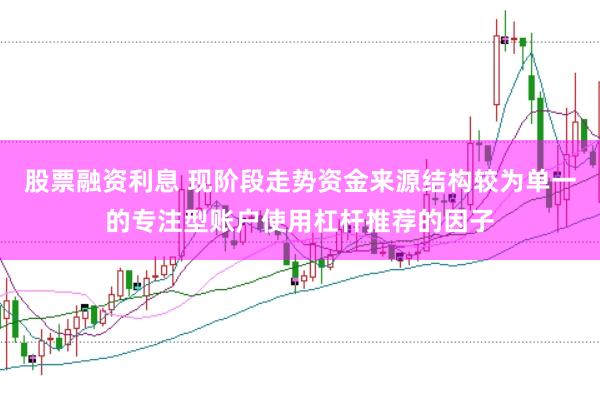 股票融资利息 现阶段走势资金来源结构较为单一的专注型账户使用杠杆推荐的因子