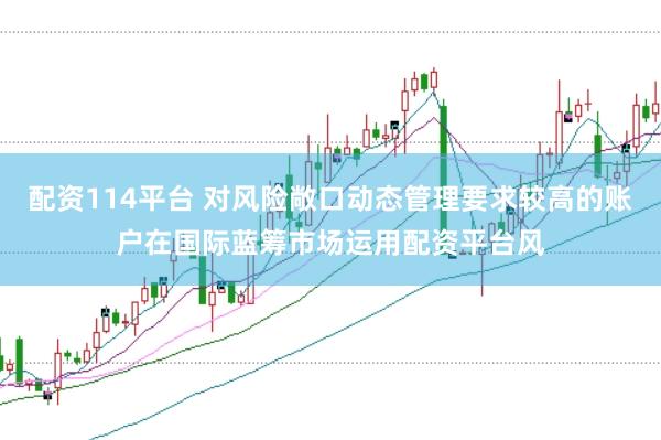 配资114平台 对风险敞口动态管理要求较高的账户在国际蓝筹市场运用配资平台风