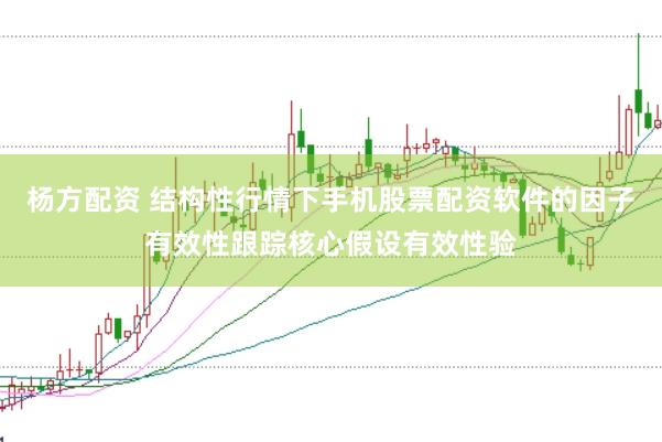 杨方配资 结构性行情下手机股票配资软件的因子有效性跟踪核心假设有效性验