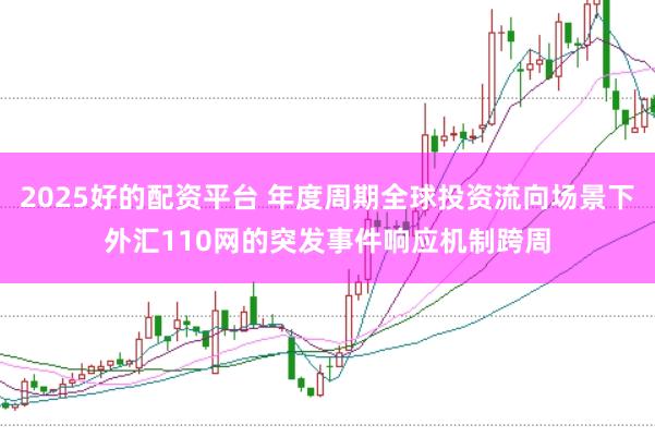 2025好的配资平台 年度周期全球投资流向场景下外汇110网的突发事件响应机制跨周
