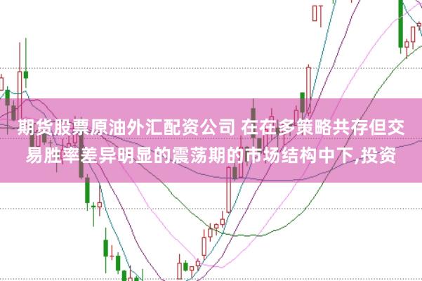 期货股票原油外汇配资公司 在在多策略共存但交易胜率差异明显的震荡期的市场结构中下，投资