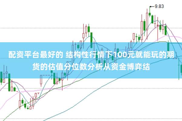 配资平台最好的 结构性行情下100元就能玩的期货的估值分位数分析从资金博弈结