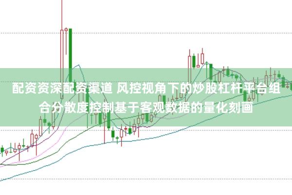 配资资深配资渠道 风控视角下的炒股杠杆平台组合分散度控制基于客观数据的量化刻画