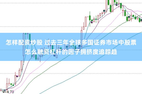 怎样配资炒股 过去三年全球多国证券市场中股票怎么融资杠杆的因子拥挤度追踪趋