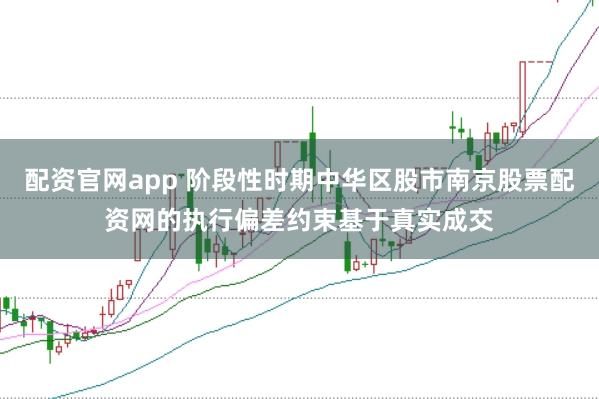 配资官网app 阶段性时期中华区股市南京股票配资网的执行偏差约束基于真实成交