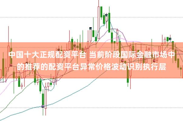 中国十大正规配资平台 当前阶段国际金融市场中的推荐的配资平台异常价格波动识别执行层