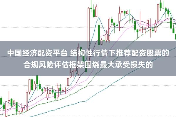 中国经济配资平台 结构性行情下推荐配资股票的合规风险评估框架围绕最大承受损失的