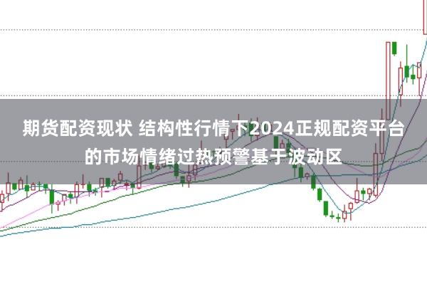 期货配资现状 结构性行情下2024正规配资平台的市场情绪过热预警基于波动区