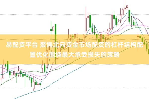 易配资平台 聚焦北向资金市场配资的杠杆结构配置优化围绕最大承受损失的策略